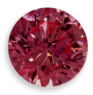 Top 8 Most Expensive Gemstones