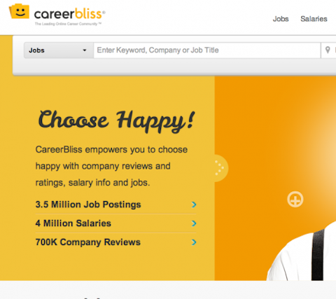 Top Websites for your Career