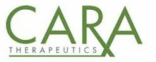 Cara Therapeutics