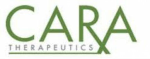 Cara Therapeutics