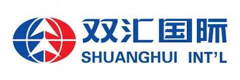 Henan Shuanghui Investment and Development