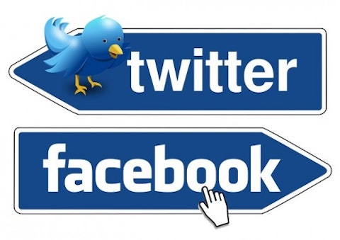 Facebook FB Twitter TWTR Social Media Stocks
