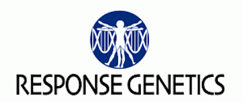 Response Genetics, Inc. (NASDAQ:RGDX)