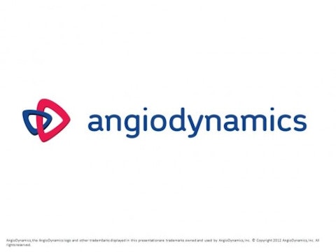 angiodynamics