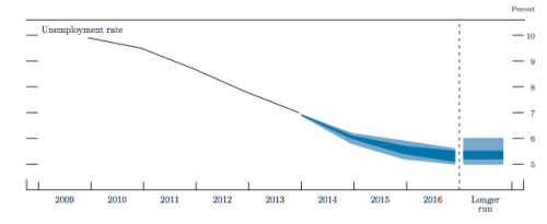 Screen Shot 2014-06-18 at 18.20.51