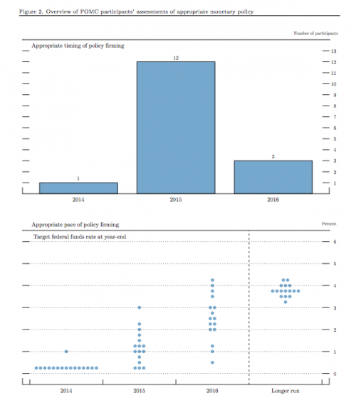 Screen Shot 2014-06-18 at 18.25.02