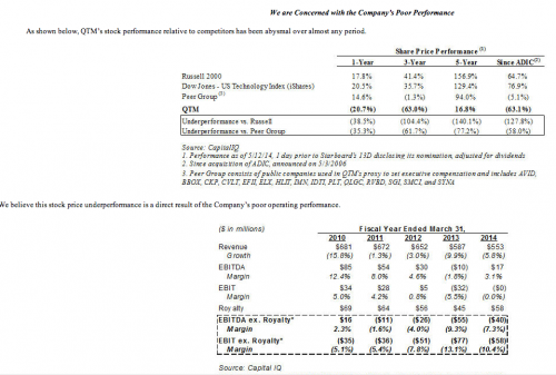 Screen Shot 2014-06-23 at 16.13.27