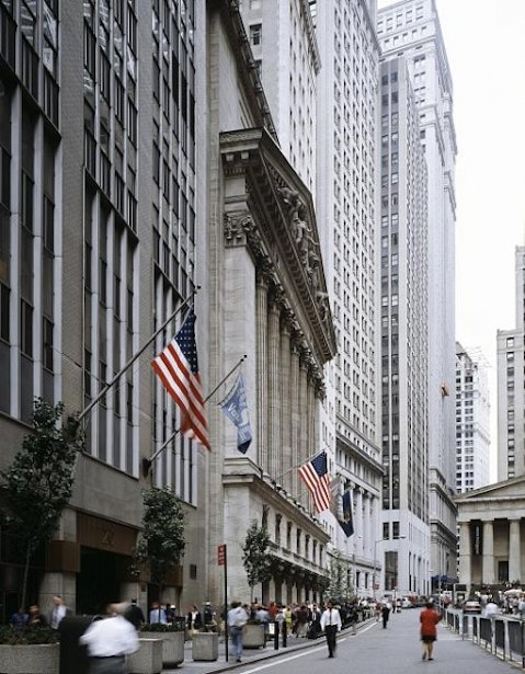 U.S. Financial Hub: Wall Street