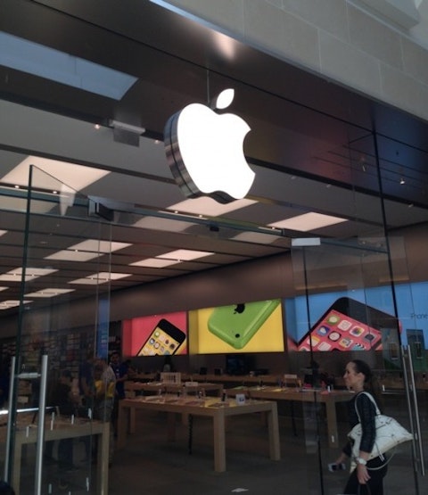 AAPL Apple Store