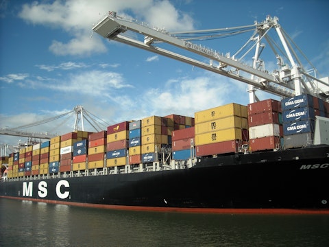 MSC Shipping Container Ship SBLK