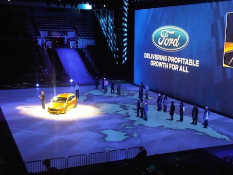Ford NYSE F