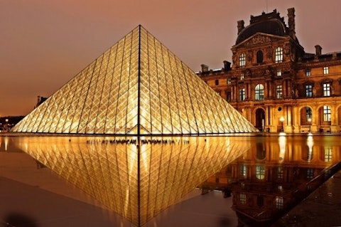 World's Most Visited Art Museums