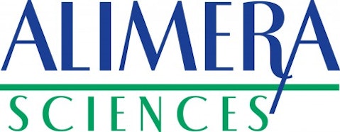 Alimera Sciences Inc (NASDAQ:ALIM)