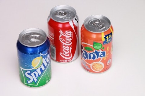 Best industries to invest in 12 Best Selling Soft Drinks in the World