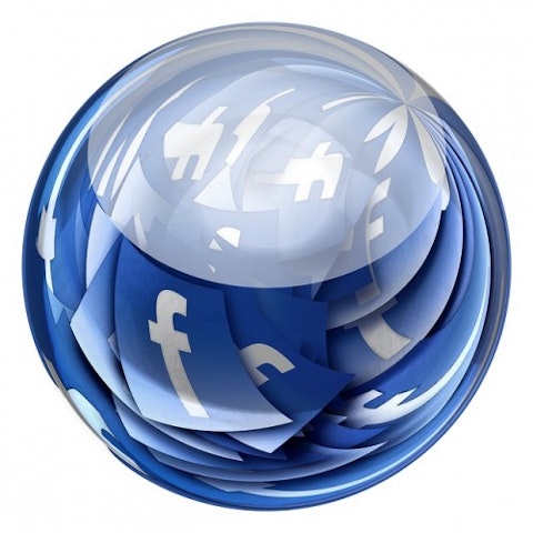facebook FB social media world icon computer internet