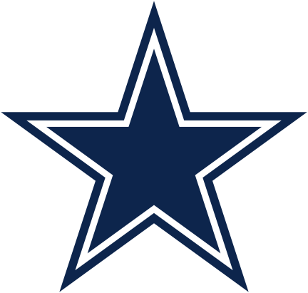 Dallas Cowboys