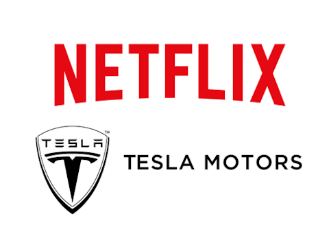 Netflix, Tesla, is NFLX a good stock to buy, is TSLA a good stock to buy, 