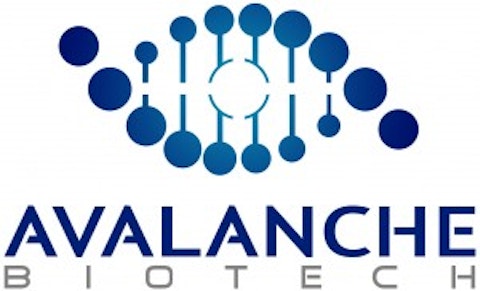 Avalanche Biotechnologies Inc (NASDAQ:AAVL)