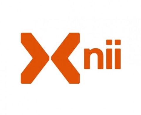 NII_Logo