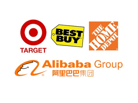 Target Corporation, Best Buy Co Inc, Home Depot Inc, Alibaba Group Holding Ltd, is BABA a good stock to buy, is TGT a good stock to buy, is BBY a good stock to buy, is HD a good stock to buy, U.S. Congress, lobbying, legal, online sales tax, loophole, competition, China, retailing,