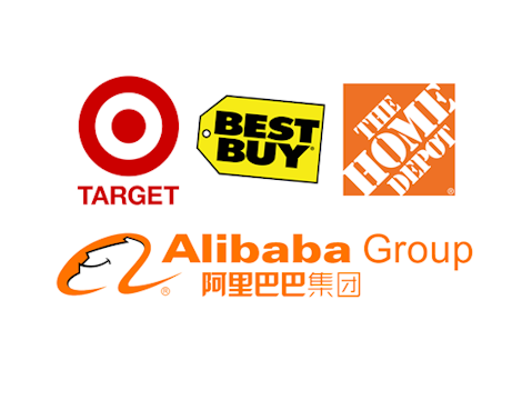 Target Corporation, Best Buy Co Inc, Home Depot Inc, Alibaba Group Holding Ltd, is BABA a good stock to buy, is TGT a good stock to buy, is BBY a good stock to buy, is HD a good stock to buy, U.S. Congress, lobbying, legal, online sales tax, loophole, competition, China, retailing, 