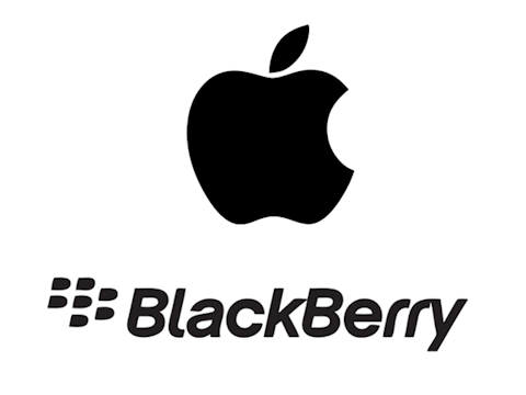 BlackBerry, is BBRY a good stock to buy, Apple, is AAPL a good stock to buy, iPhone, tweet, Twitter,