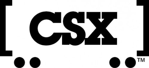 CSX Corp CSX.