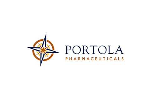 Portola Pharmaceuticals Inc PTLA