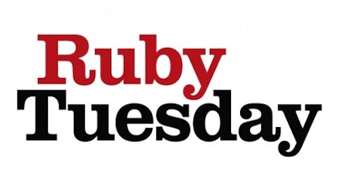 Ruby Tuesday RT