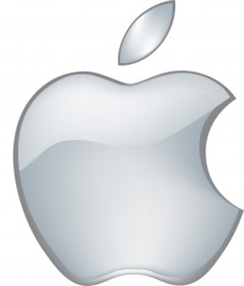 AAPL, Apple Inc. (NASDAQ:AAPL)
