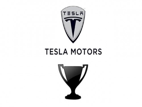 Tesla Motors Inc (NASDAQ:TSLA)