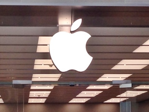 Apple Inc. (NASDAQ:AAPL)