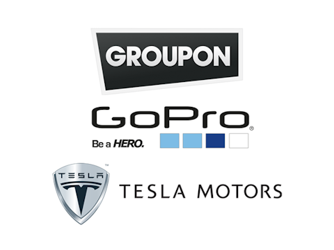 Groupon, is GRPN a good stock to buy, GoPro, is GPRO a good stock to buy, TSLA, is TSLA a good stock to buy,