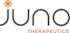 Juno Therapeutics Inc (JUNO) Shares Spike 27% In Morning Trading: Will Bearish Hedgies Change Their Minds?