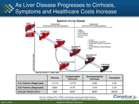 150415_CNAT_Needham-page-009
