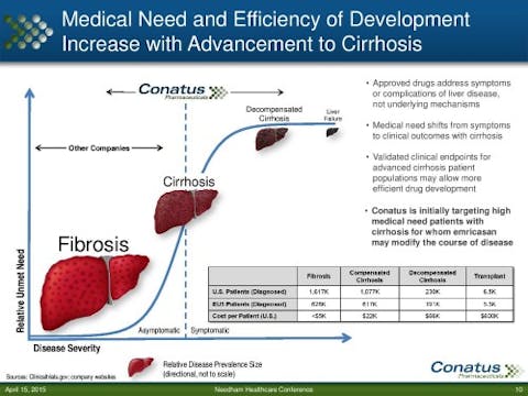 150415_CNAT_Needham-page-010