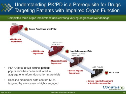 150415_CNAT_Needham-page-014