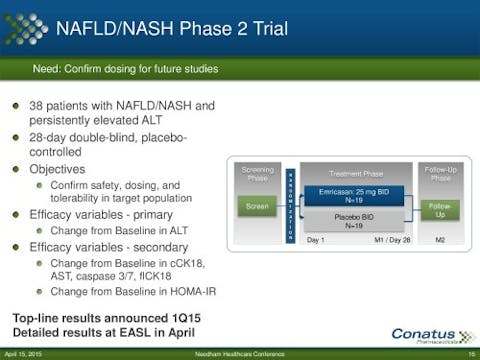 150415_CNAT_Needham-page-016