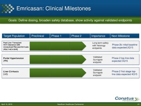 150415_CNAT_Needham-page-021