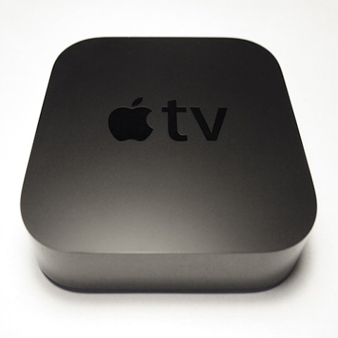 Apple TV, AAPL TV, Apple's TV