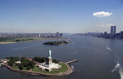 New Jersey view statue of liberty