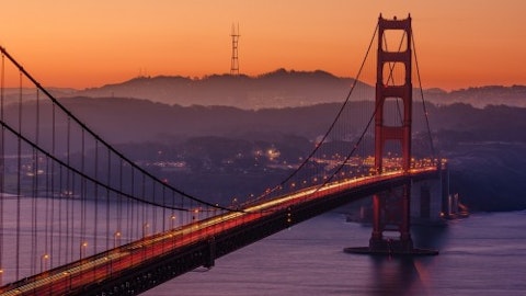 golden-gate-bridge-San Francisco Califronia bay