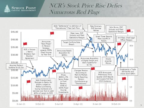 ncr_shortresearch_thesis_4-23-2015-page-004