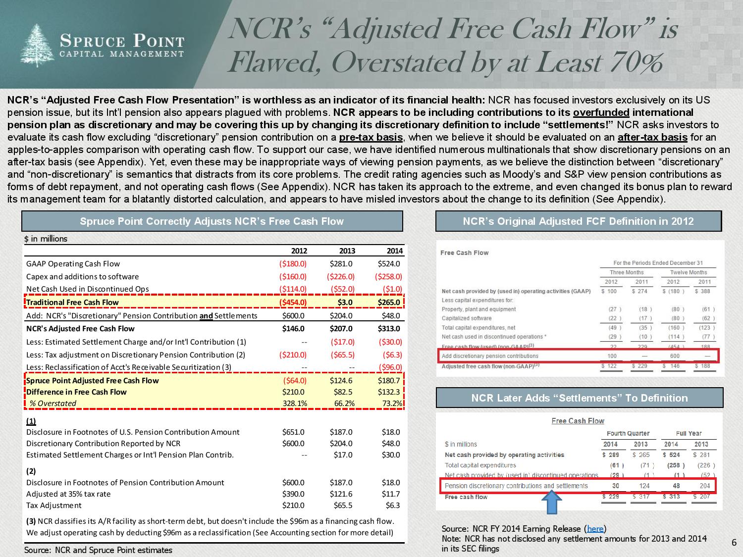 ncr_shortresearch_thesis_4-23-2015-page-006