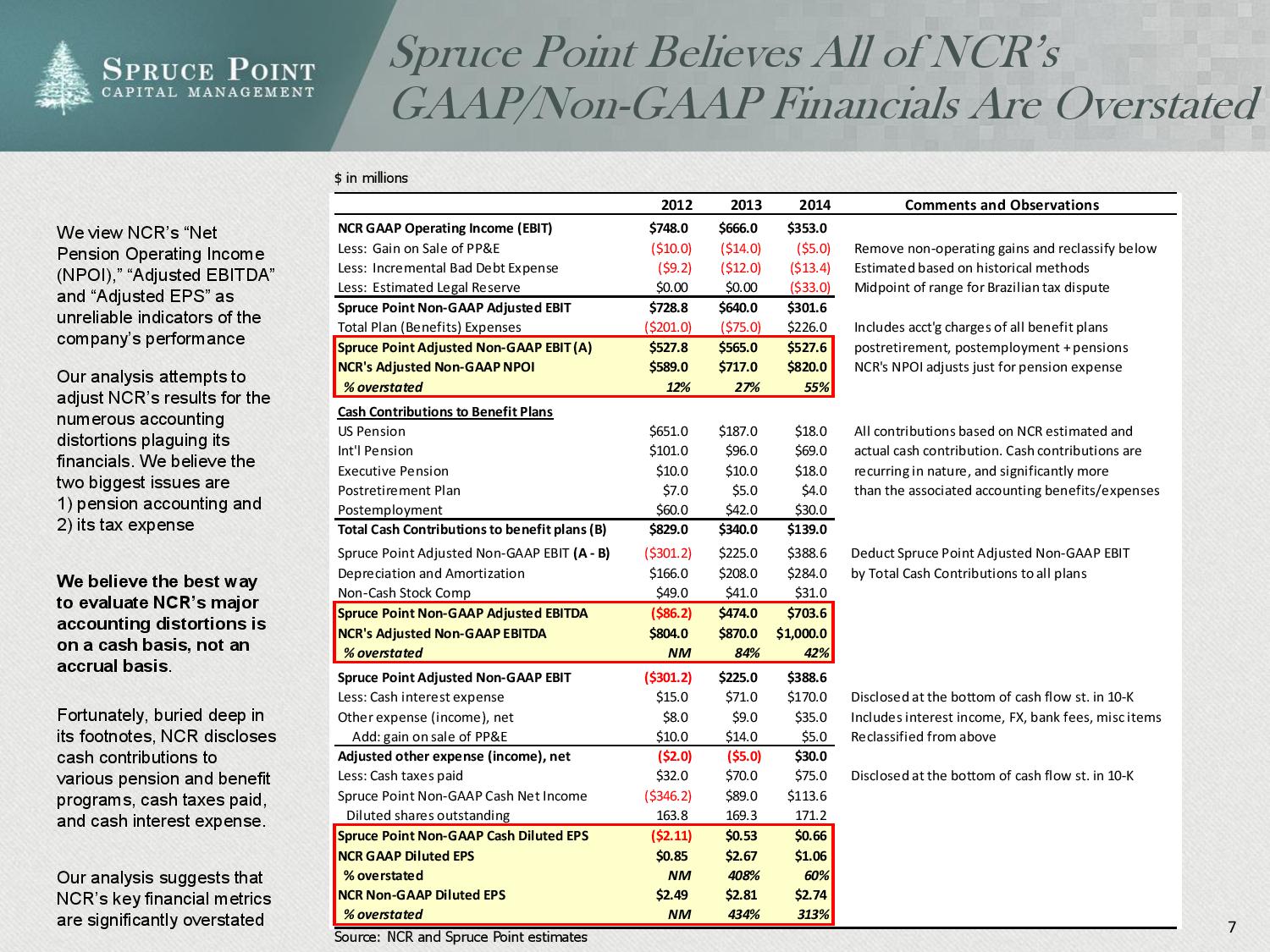 ncr_shortresearch_thesis_4-23-2015-page-007