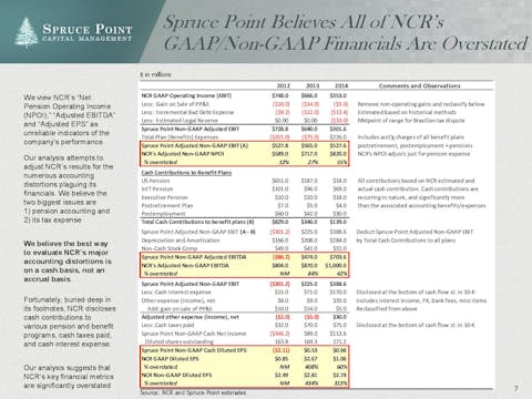 ncr_shortresearch_thesis_4-23-2015-page-007