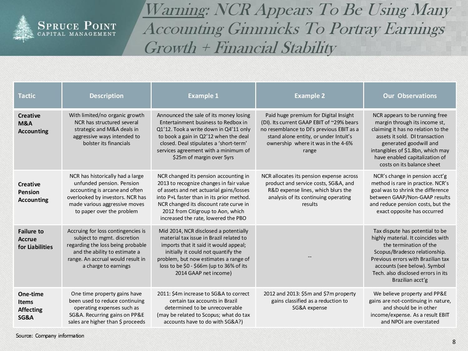 ncr_shortresearch_thesis_4-23-2015-page-008