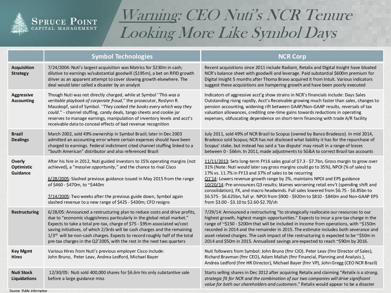 ncr_shortresearch_thesis_4-23-2015-page-010