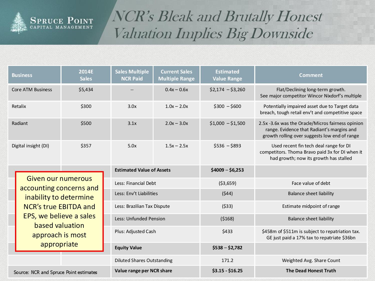 ncr_shortresearch_thesis_4-23-2015-page-011