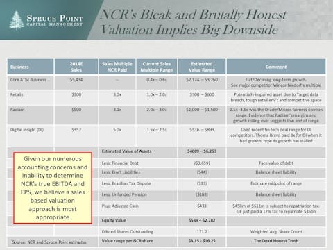 ncr_shortresearch_thesis_4-23-2015-page-011